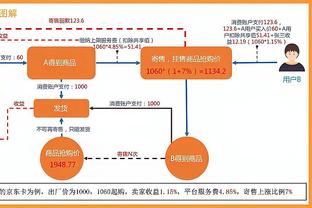 记者：曼联计划提价至6000万镑出售桑乔，球员倾向留在多特